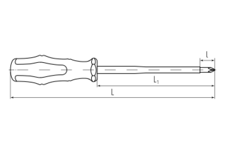 Отвертка диэлектрическая "Профи" PZ2*100 (КВТ)